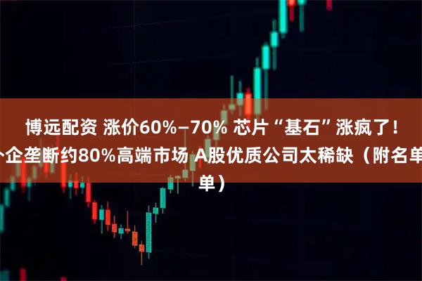 博远配资 涨价60%—70% 芯片“基石”涨疯了！外企垄断约80%高端市场 A股优质公司太稀缺（附名单）