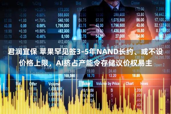 君润宜保 苹果罕见签3-5年NAND长约、或不设价格上限，AI挤占产能令存储议价权易主